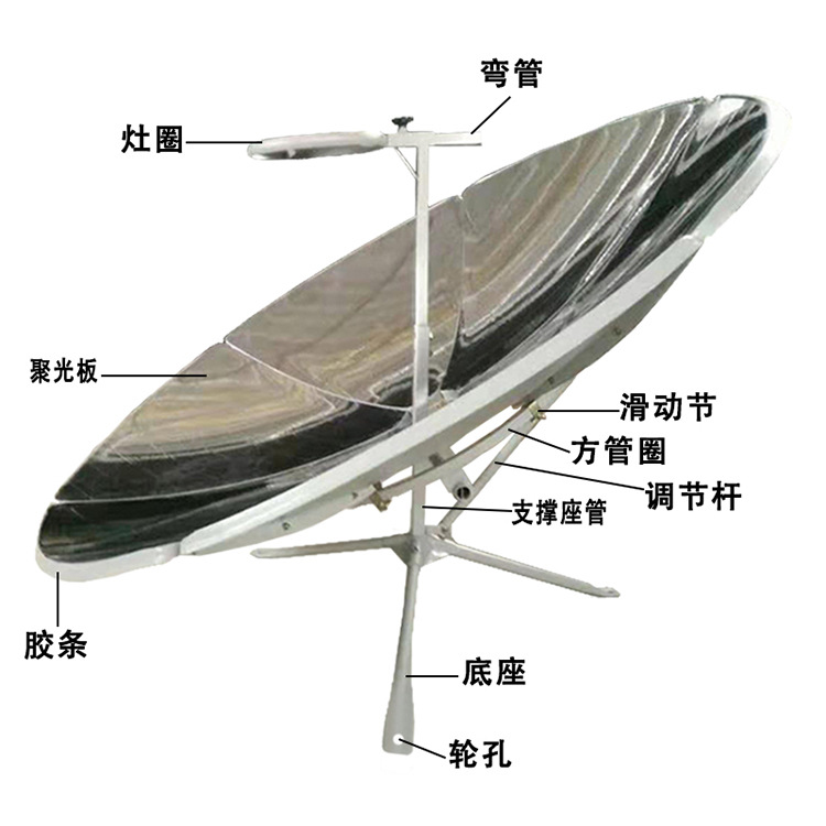 Tragbarer Faltbarer Solar-Koch – Solar Oven Camp Bewertung und Preis