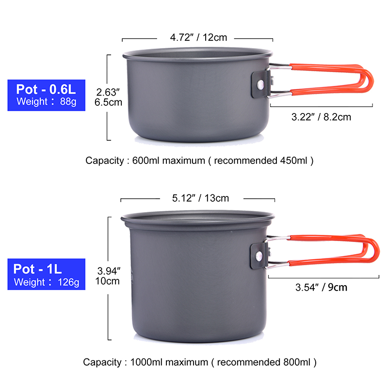 Widesea Camping Kochgeschirr S – Camping Cooking Pot Stainless Steel Bewertung und Preis